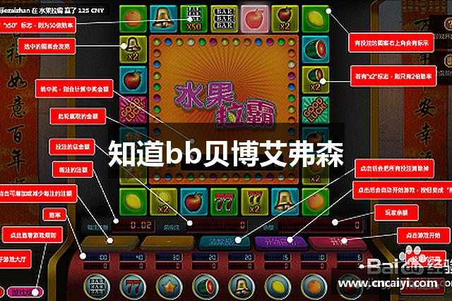 知道bb贝博艾弗森